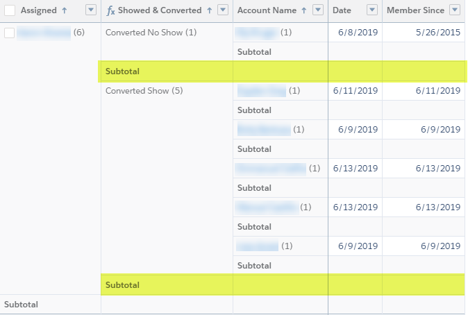 row-level-formulas-with-summary-level-formulas-dashboards-ideaexchange