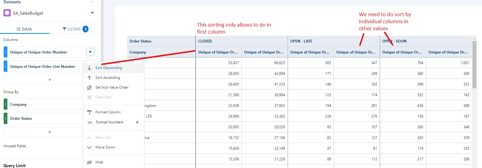 missing-feature-sort-in-pivot-table-ideaexchange