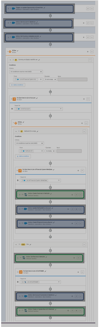 Ability to define connections to be used in a flow once per flow ...