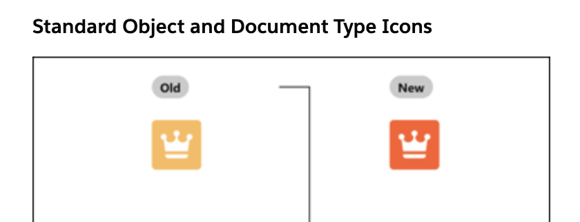 For Opportunity Crown Icon: Use different color than used for Lead icon |  IdeaExchange